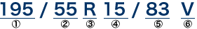 195(1) / 55(2) R(3) 15(4) / 83(5) V(6)