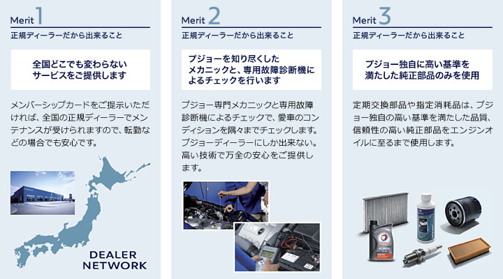 Merit1 全国どこでも変わらないサービスをご提供します　Merit2 プジョーを知り尽くしたメカニックと、専用故障診断機によるチェックを行います　Merit3 プジョー独自に高い基準を満たした純正部品のみを使用